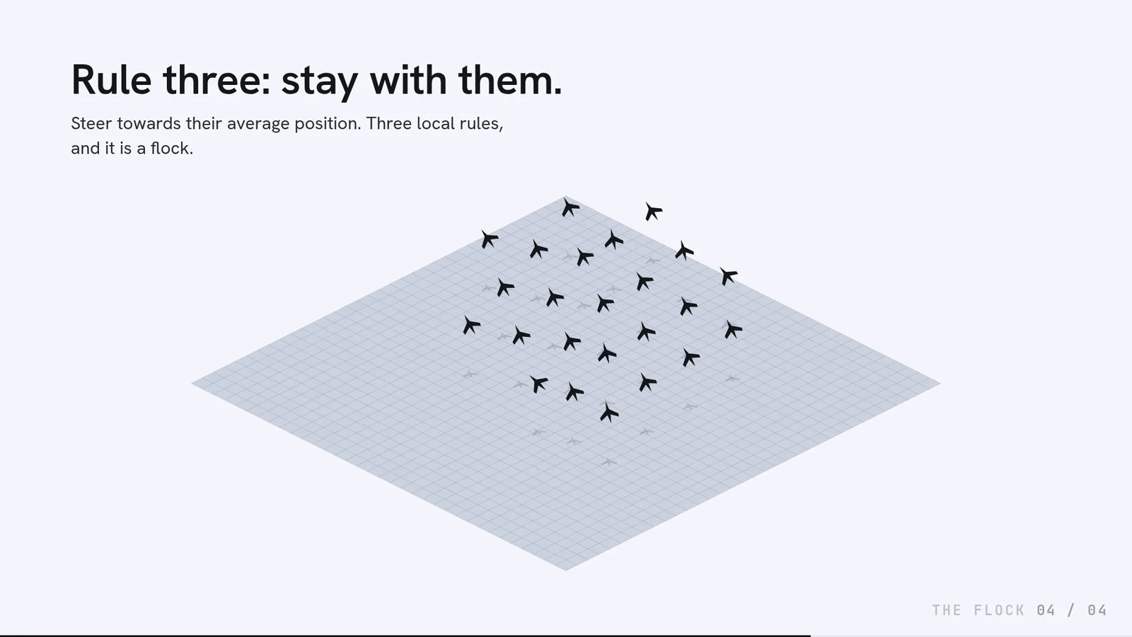 Build step 4, headed ‘Rule three: stay with them. Steer towards their average position. Three local rules, and it is a flock.’: the birds have drawn together into one cluster near the middle of the grid, all pointing the same way.