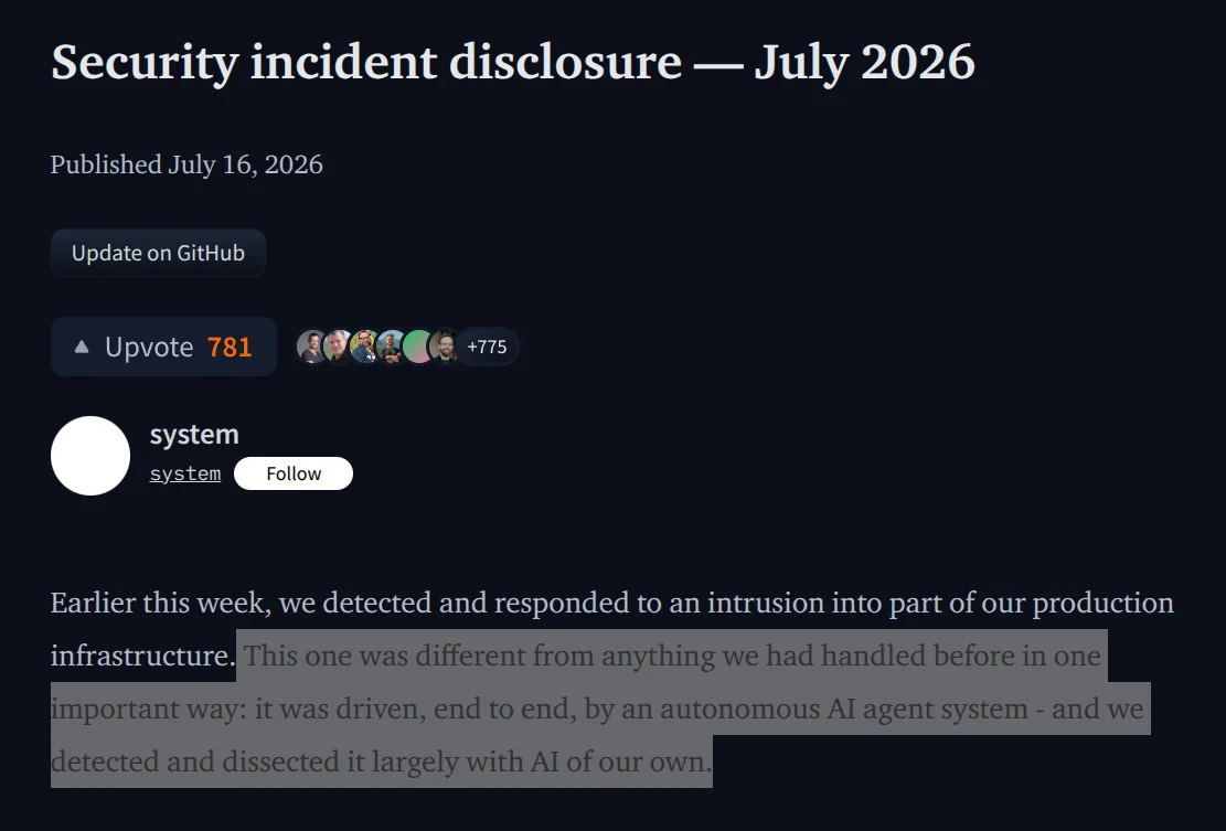 The Hugging Face blog post on a dark page: the title ‘Security incident disclosure — July 2026’, ‘Published July 16, 2026’, an Update on GitHub button, an Upvote count of 781 with reader avatars and ‘+775’, the author ‘system’, and the opening paragraph — ‘Earlier this week, we detected and responded to an intrusion into part of our production infrastructure.’ — with the next sentence highlighted: ‘This one was different from anything we had handled before in one important way: it was driven, end to end, by an autonomous AI agent system - and we detected and dissected it largely with AI of our own.’